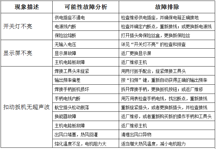 1544433878437750.png 57187ddfa9fbe2c3fa70fe4f41e8d4c.png