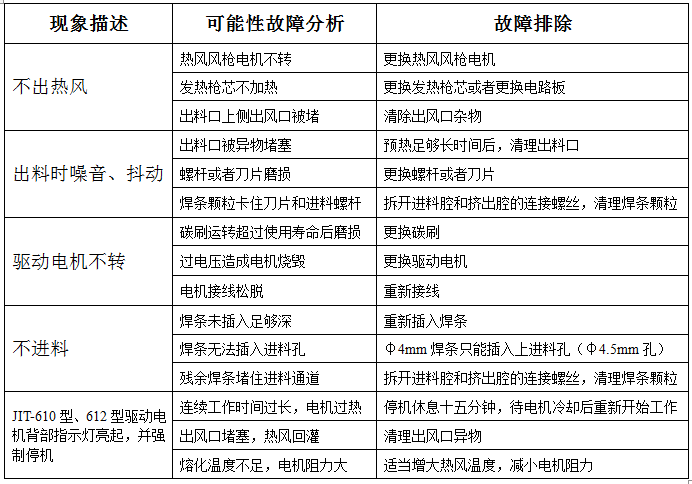 1544514560342231.png image.png