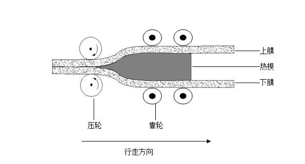 1544520614712101.png image.png